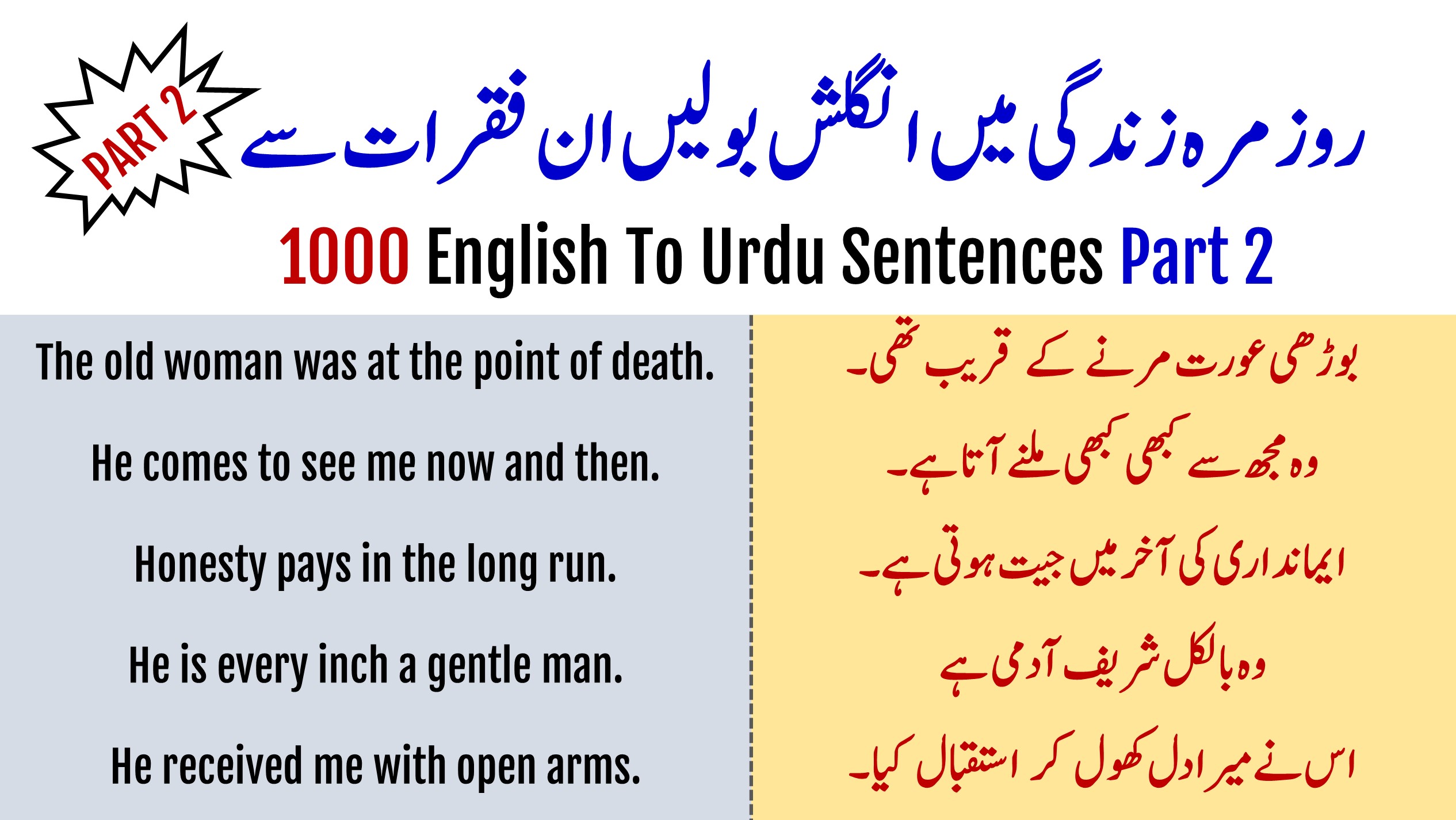 Daily Use English Sentences in Urdu and Hindi Part 2