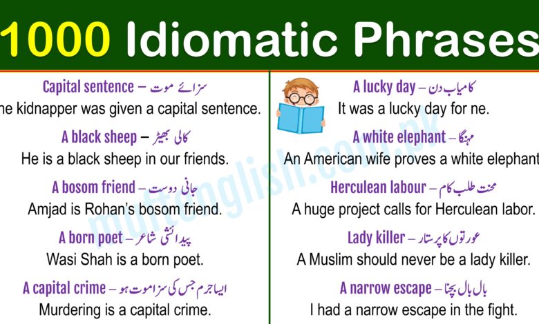 Idiomatic Phrases and Sentences in English with Urdu Meanings