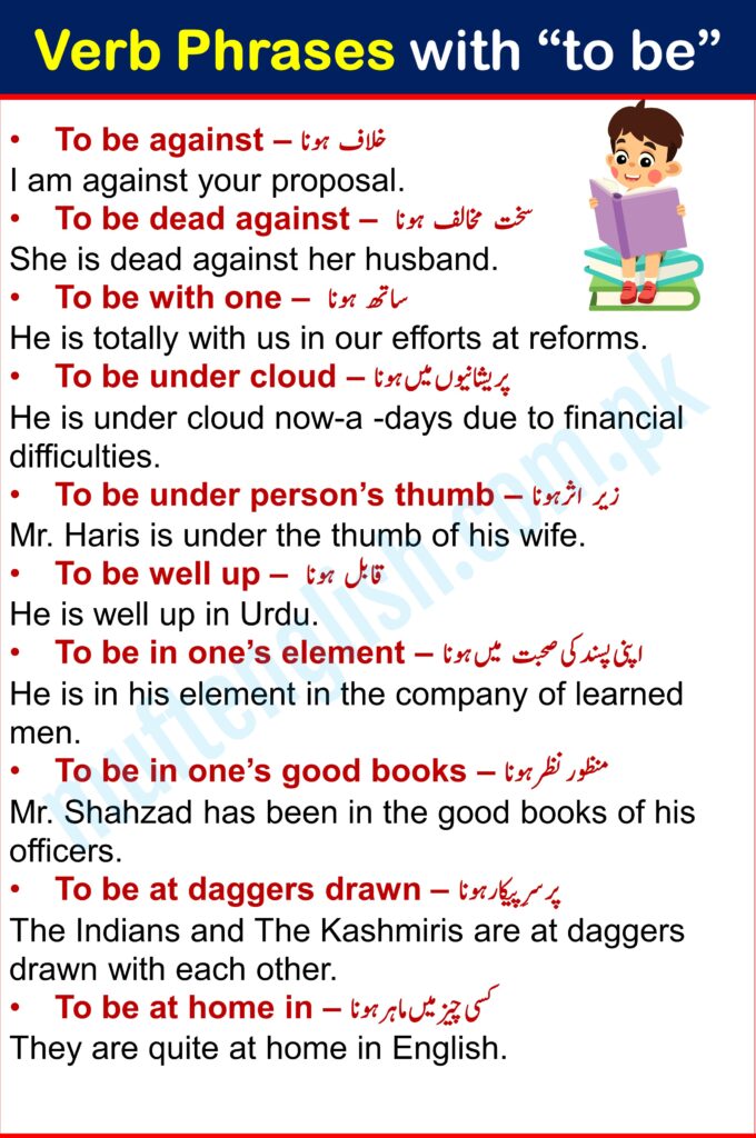 Phrasal Verbs List with Urdu Meanings and Examples