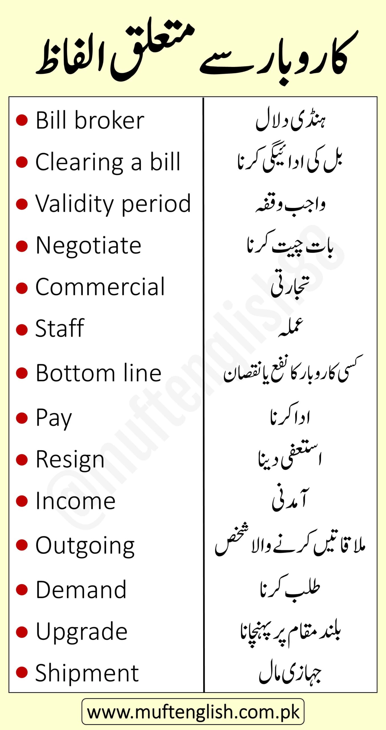 Business Vocabulary Words in Urdu and English