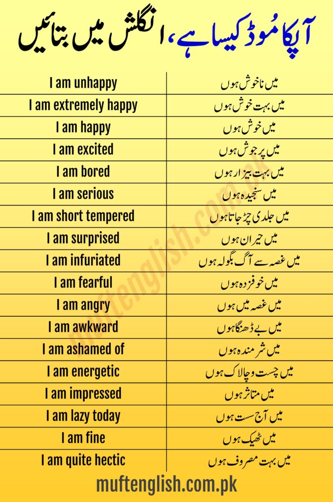 Urdu to English Translation Practice about Mood and Feeling