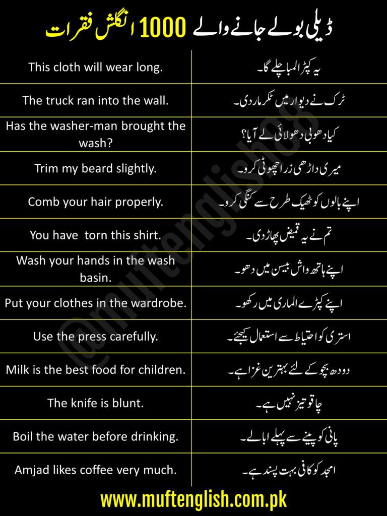 English To Urdu and Hindi Sentences List-4: