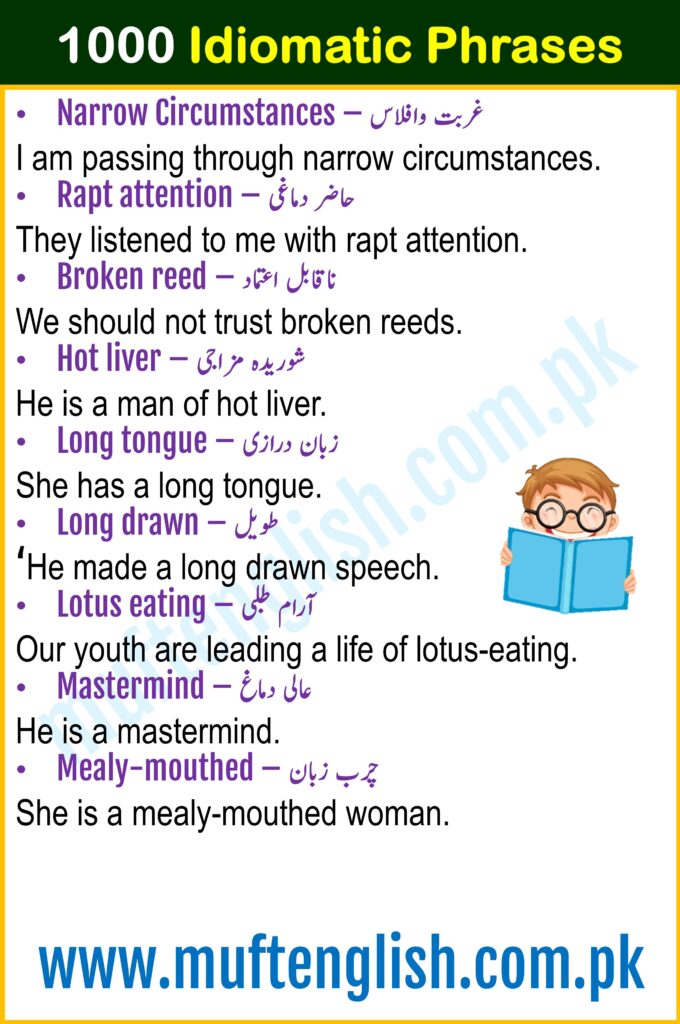 List of idioms with Urdu meanings and sentences