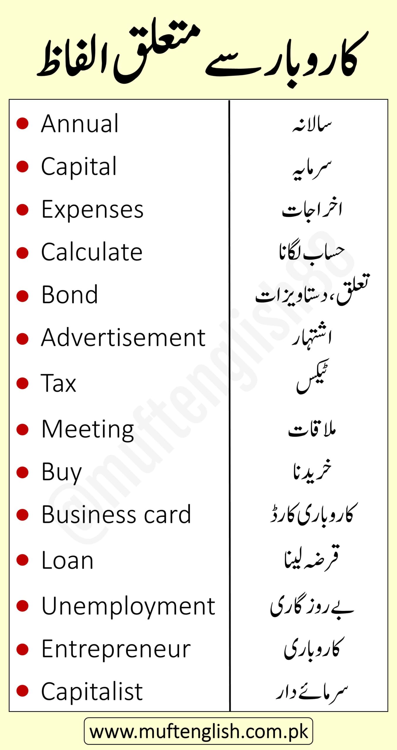 Business Vocabulary in Urdu and English List-4: