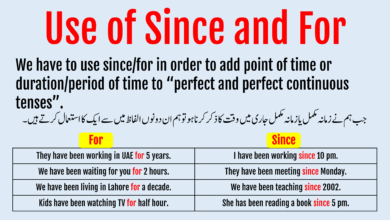 Use of Since and For in Urdu and English