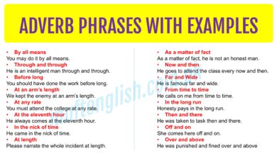 50 Most Common Adverb Phrases with Examples