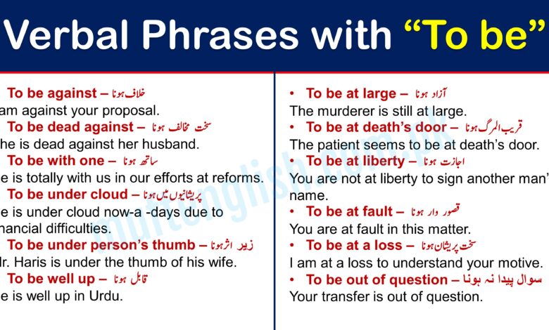 200+ Phrasal Verbs List with Urdu Meanings and Examples