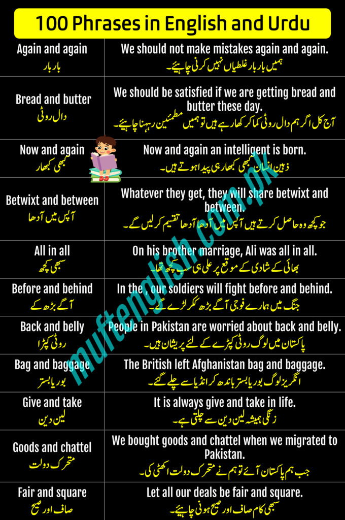 100+ Important Phrases in English with Urdu Meanings