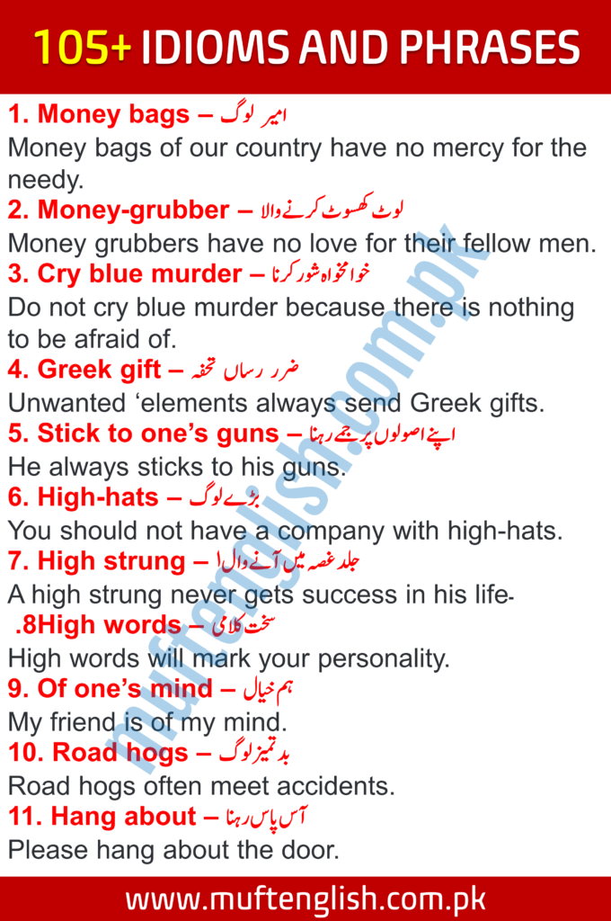 Idioms and Phrases with Urdu Meanings and Examples