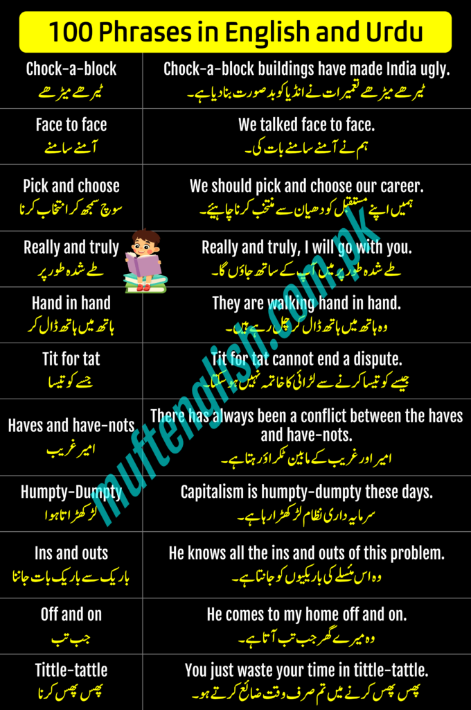 100+ Important Phrases in English with Urdu Meanings and Examples