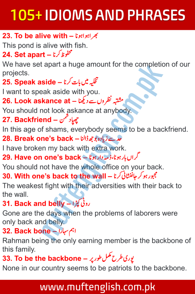  Idioms and Phrases with Urdu Meanings 