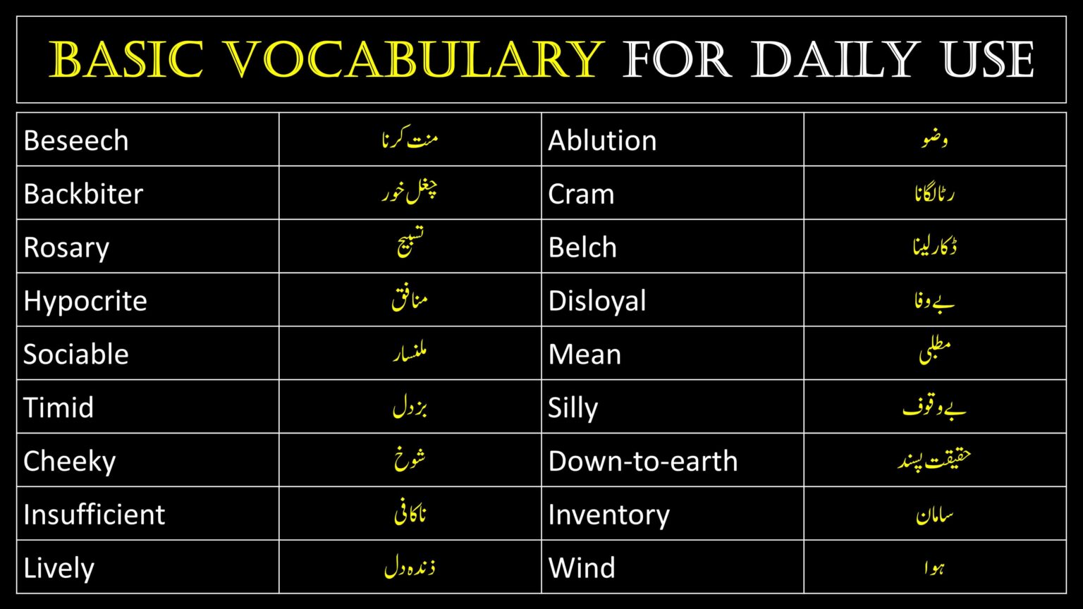500-forms-of-verbs-with-urdu-meaning
